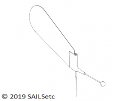 Wind Direction Indicator, SAILSetc