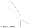 Wind Direction Indicator, SAILSetc