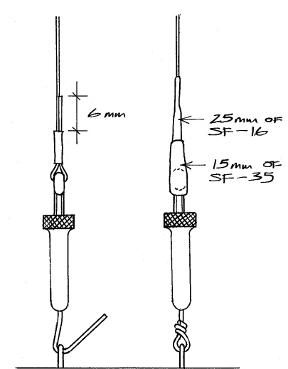 Rigging screw - M3 - 30-35 self-locking - SAILSetc
