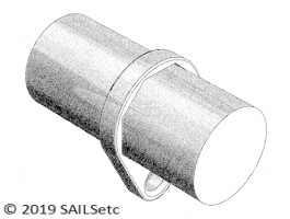 Sheet/forestay attachment - SAILSetc