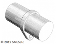 Sheet/forestay attachment - SAILSetc
