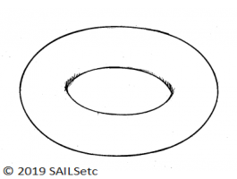 Ring - stainless steel - 6 mm 10 pack -SAILSetc