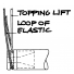 Headsail boom aft end - 11 mm - SAILSetc
